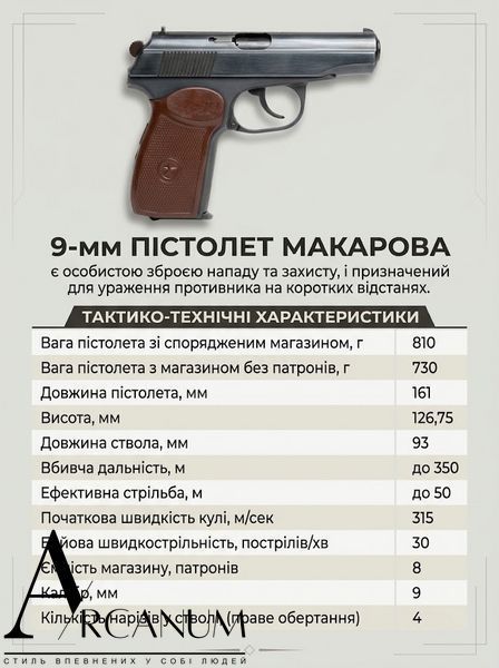 Кожаная сумка-кобура ARCANUM SPECIAL 14 для ПМ ARC-14PM фото
